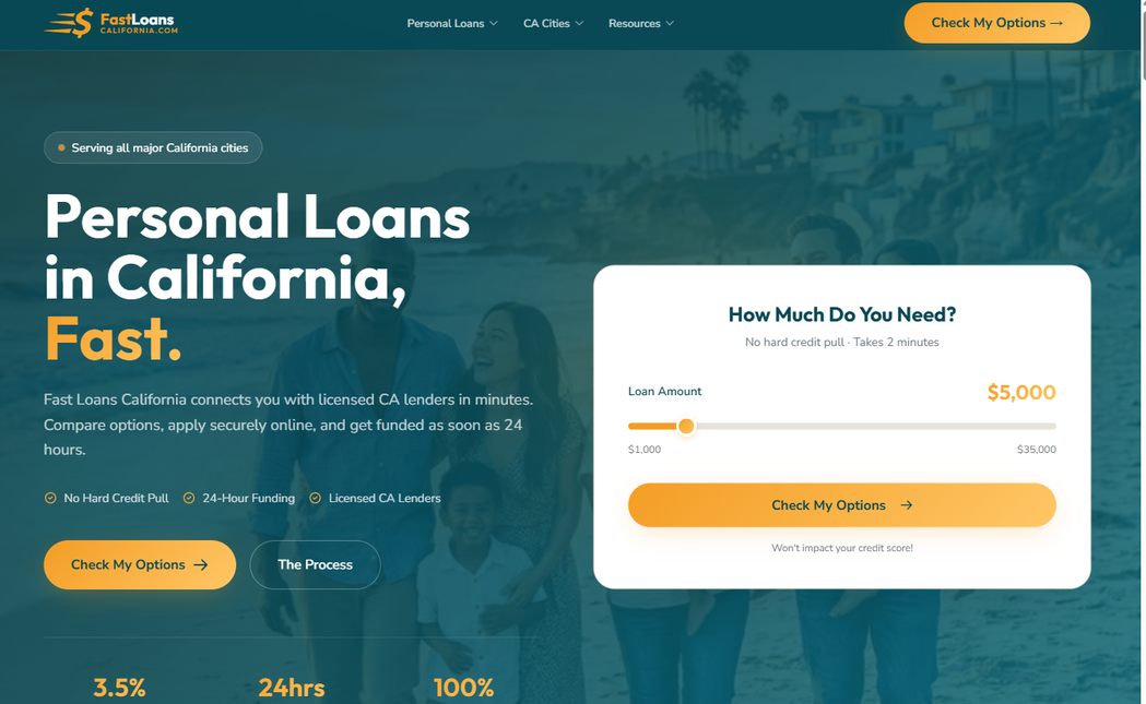 FastLoans CA – fastloanscalifornia.com